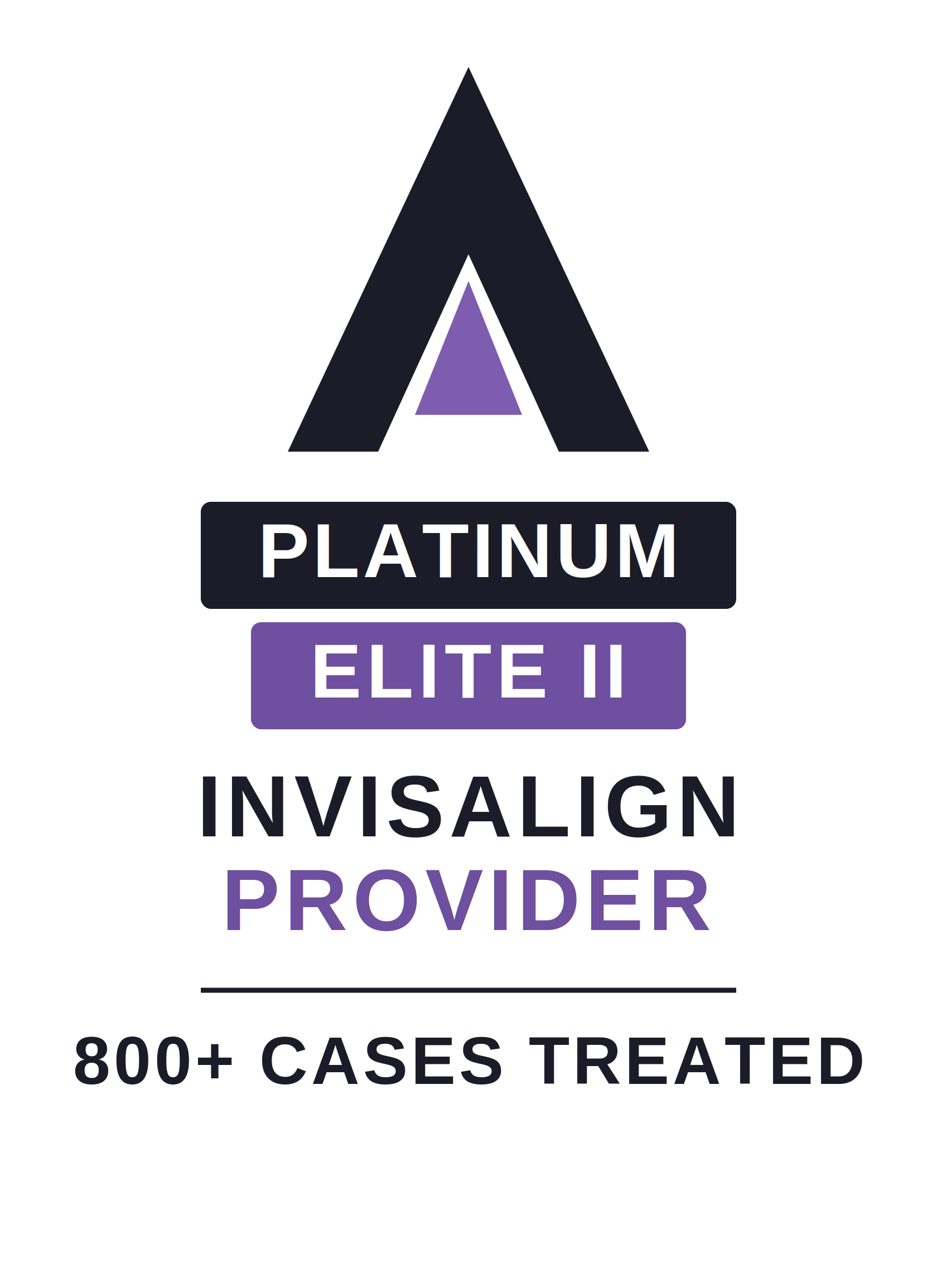 invisalign, Invisalign in Kidlington